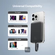 Baseus Magnetic Mini vezeték nélküli PowerBank 10000mAh (P1002210B113-00) 