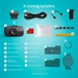LAMAX C11 GPS 4K/6
