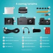 LAMAX N10 GPS 3in1/4