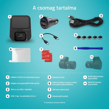 LAMAX F10 GPS 4K/4
