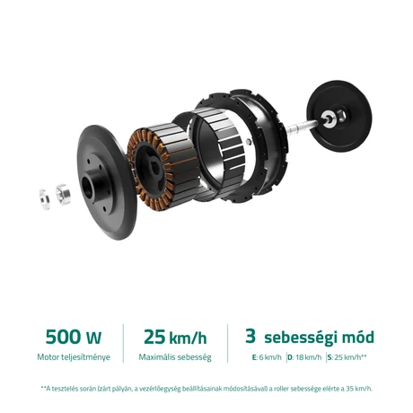 LAMAX eGlider SC40 e-roller