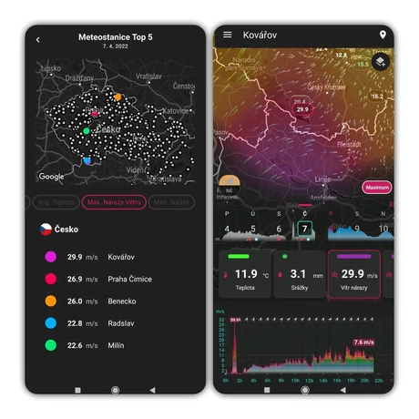 SENCOR SWS 12500 WiFi Meteorológiai állomás