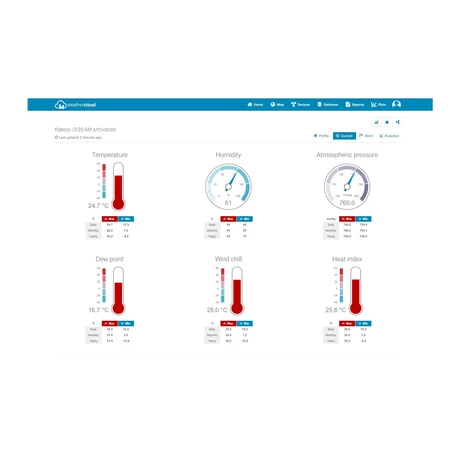 SENCOR SWS 12500 WiFi Meteorológiai állomás